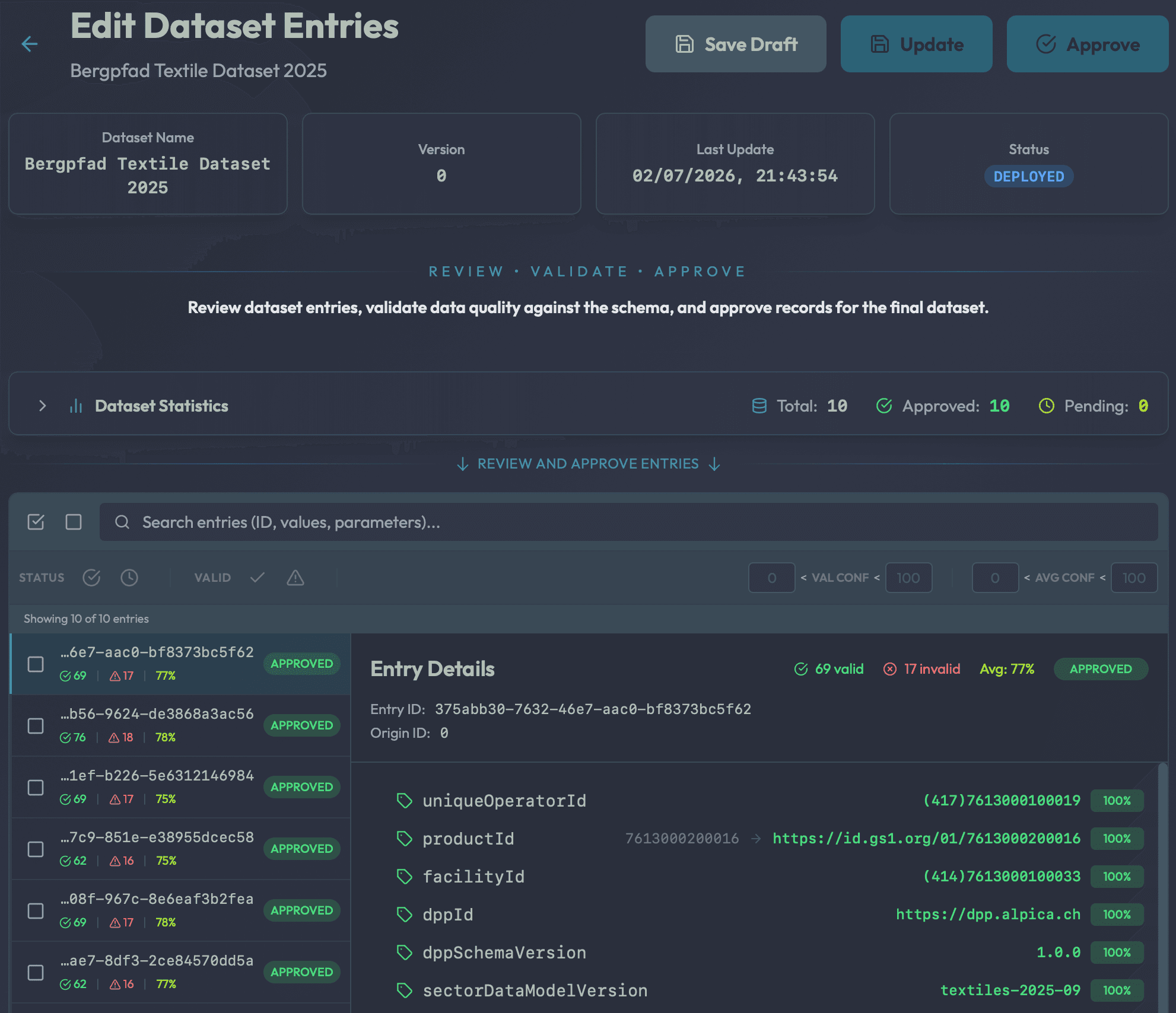 Dataset entry editor