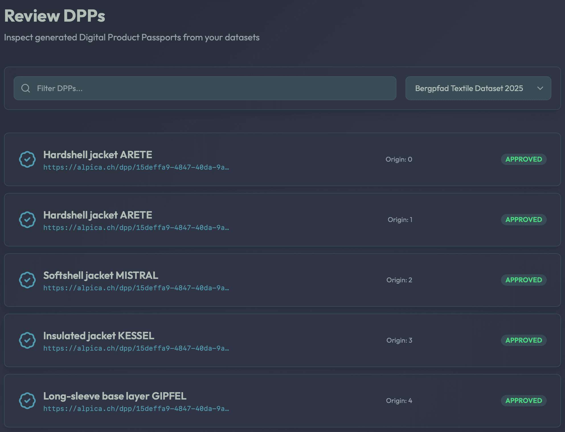 DPP Review list